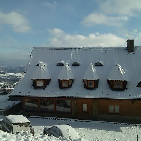 Panorama Tatr Zakopane